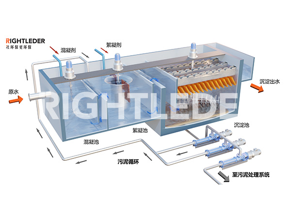 核電站水處理全流程解決方案：萊特萊德核心技術解析